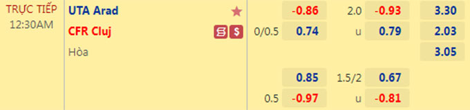 Soi kèo tài xỉu UTA Arad vs Cluj hôm nay, 0h30 ngày 11/10 - Ảnh 1