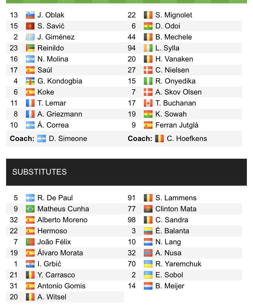 Đội hình ra sân chính thức Atletico vs Club Brugge, 23h45 ngày 12/10 (cập nhật) - Ảnh 1