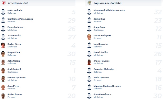 Nhận định, soi kèo América de Cali vs Jaguares de Córdoba, 8h05 ngày 13/10 - Ảnh 4