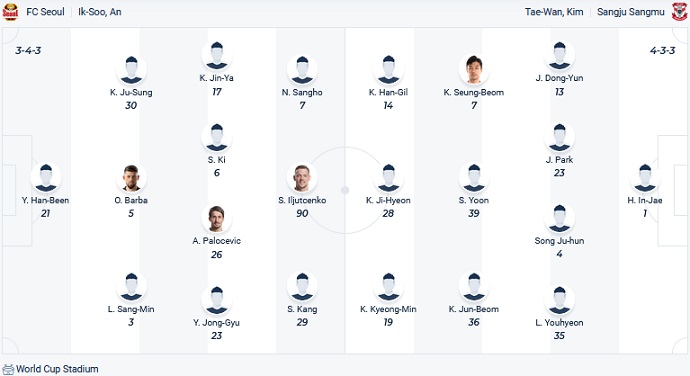 Soi kèo, dự đoán Macao Seoul vs Gimcheon Sangmu 17h30 ngày 12/10 - Ảnh 4