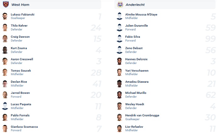 Nhận định, soi kèo West Ham vs Anderlecht, 2h00 ngày 14/10 - Ảnh 4