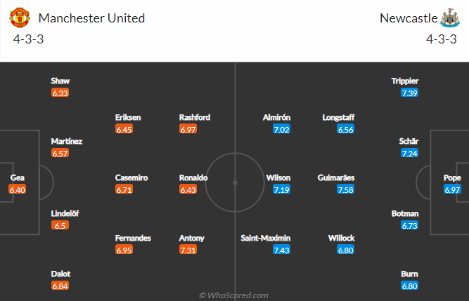 Matt Law dự đoán MU vs Newcastle, 20h ngày 16/10 - Ảnh 5