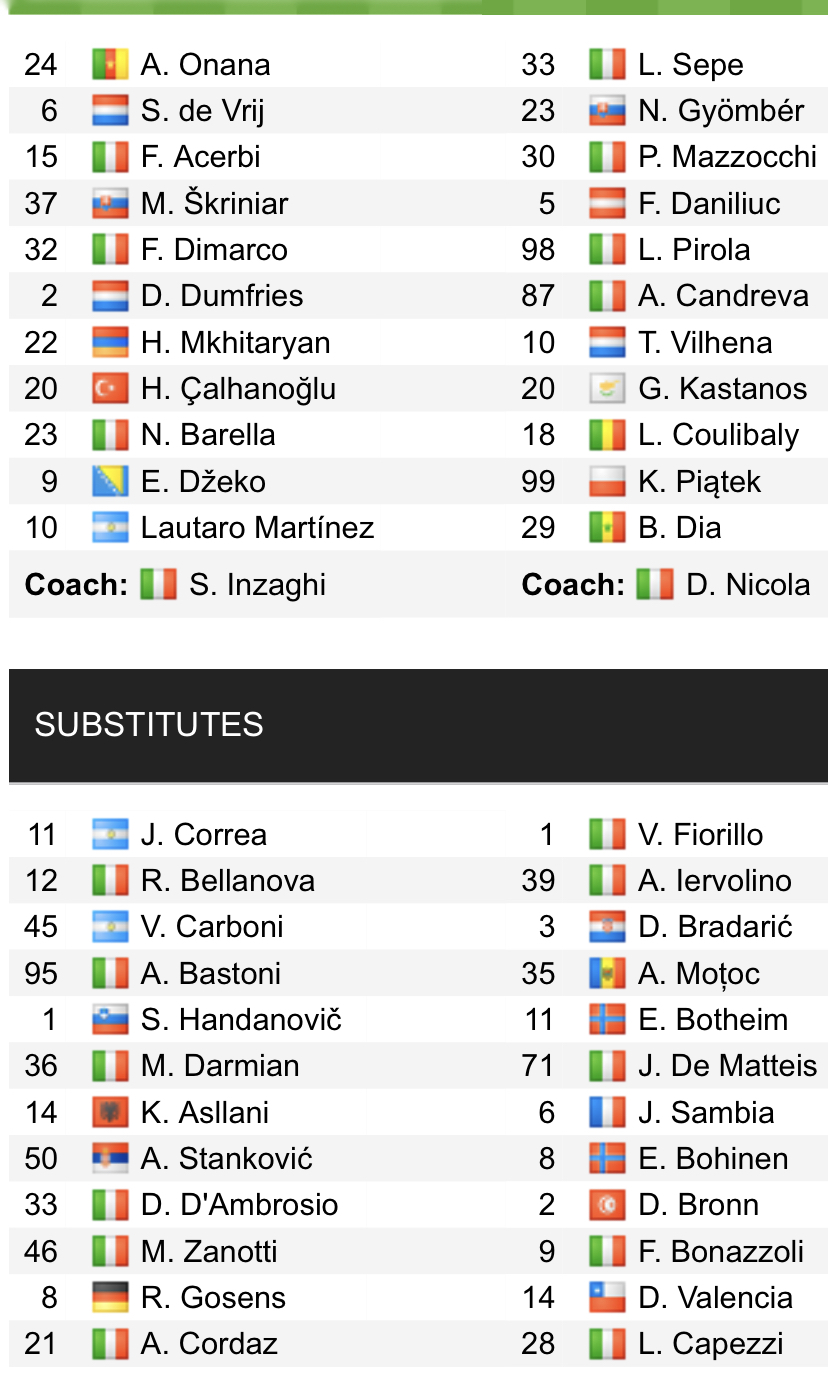 Đội hình ra sân chính thức Inter vs Salernitana, 17h30 ngày 16/10 (cập nhật) - Ảnh 1