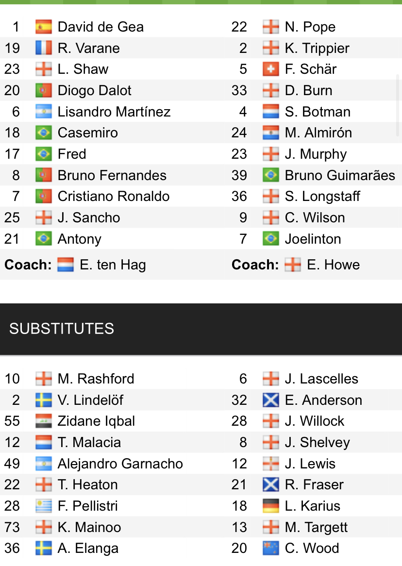 Đội hình ra sân chính thức MU vs Newcastle, 20h ngày 16/10 (cập nhật) - Ảnh 1