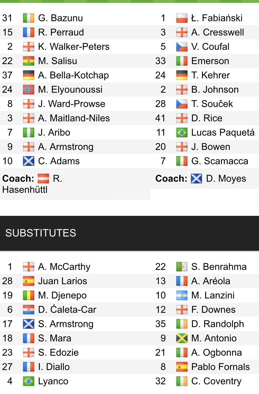 Đội hình ra sân chính thức Southampton vs West Ham, 20h ngày 16/10 (cập nhật) - Ảnh 1