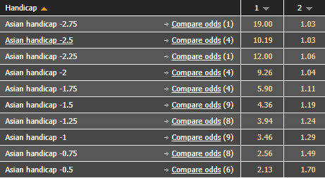 Soi kèo, dự đoán Macao Jaguares Córdoba vs Ind. Santa Fe, 8h15 ngày 17/10 - Ảnh 1