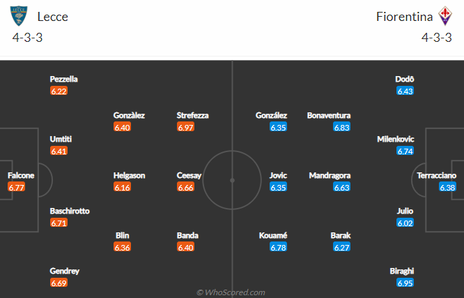 Tiên tri đại bàng dự đoán Lecce vs Fiorentina, 1h45 ngày 18/10 - Ảnh 5