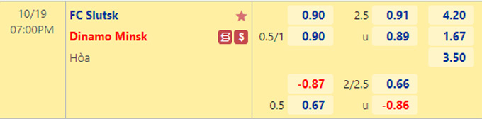 Soi kèo tài xỉu Slutsk vs Dinamo Minsk hôm nay, 19h ngày 19/10 - Ảnh 5