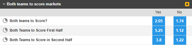 Soi kèo đặc biệt Sevilla vs Kobenhavn, 23h45 ngày 25/10 - Ảnh 1