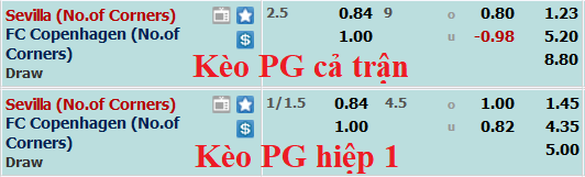 Soi kèo phạt góc Sevilla vs Kobenhavn, 23h45 ngày 25/10 - Ảnh 1