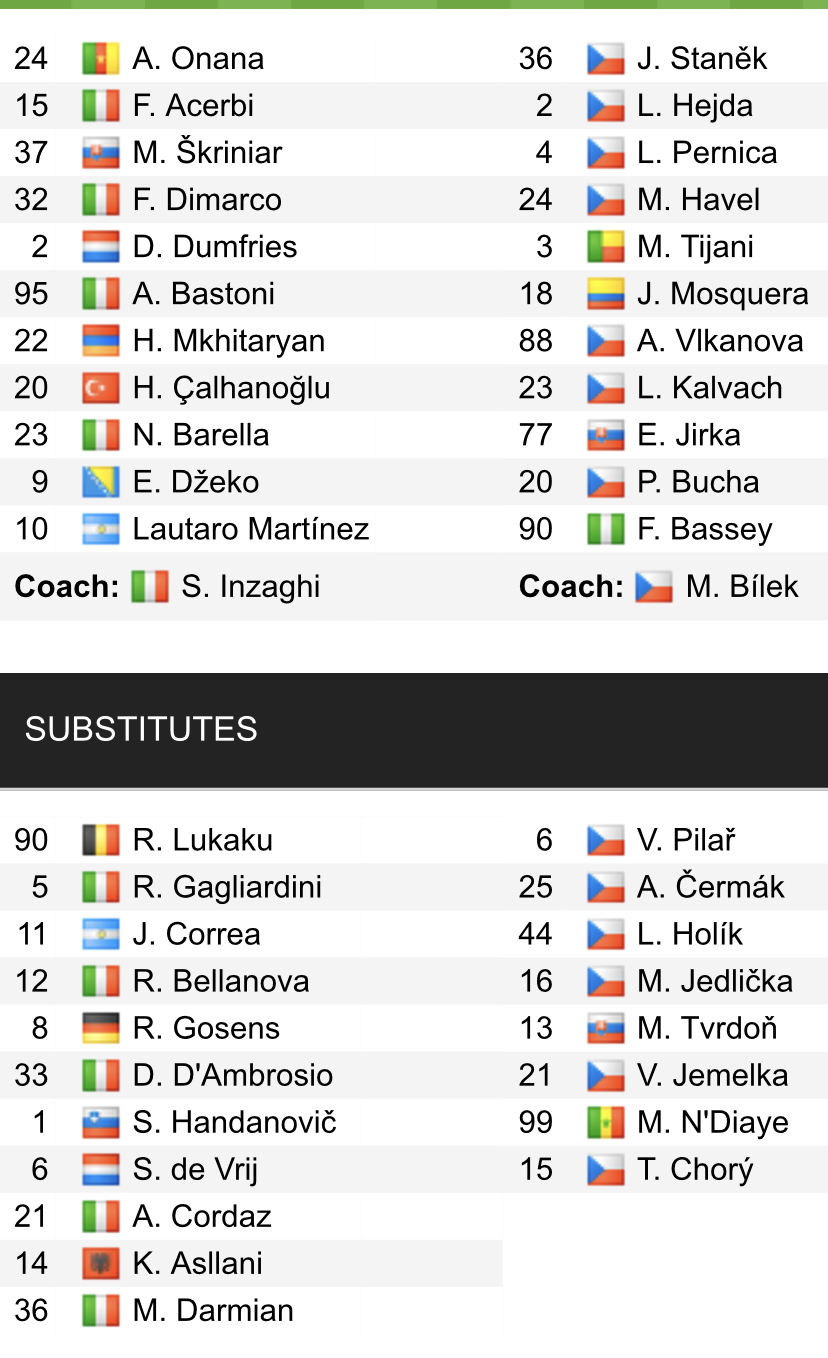 Đội hình ra sân chính thức Inter vs Plzen, 23h45 ngày 26/10 (cập nhật) - Ảnh 1