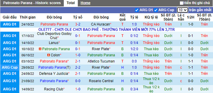 Nhận định, soi kèo Parana vs Boca Juniors, 7h30 ngày 27/10 - Ảnh 1