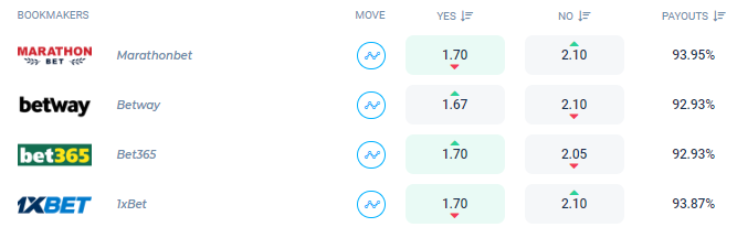 Soi kèo đặc biệt Western Sydney vs Newcastle Jets, 15h45 ngày 28/10 - Ảnh 1