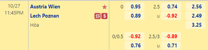 Soi kèo, dự đoán Macao Austria Wien vs Lech Poznan, 23h45 ngày 27/10 - Ảnh 1