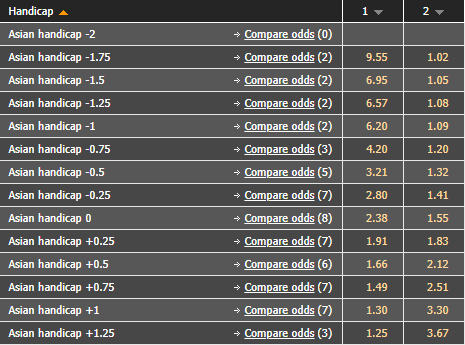 Soi kèo, dự đoán Macao Zamalek vs Ahly Cairo, 0h ngày 29/10  - Ảnh 1