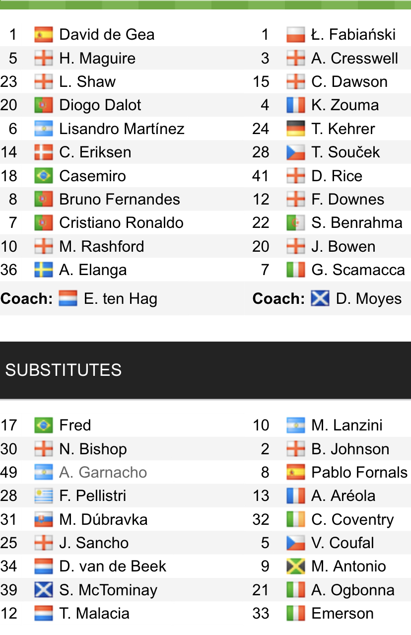 Đội hình ra sân chính thức MU vs West Ham, 23h15 ngày 30/10 (cập nhật) - Ảnh 1