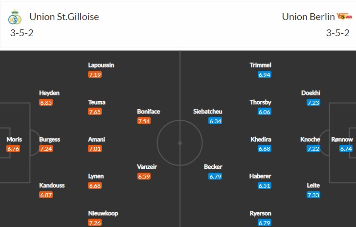 Soi kèo, dự đoán Macao Union Saint-Gilloise vs Union Berlin, 3h ngày 4/11 - Ảnh 4