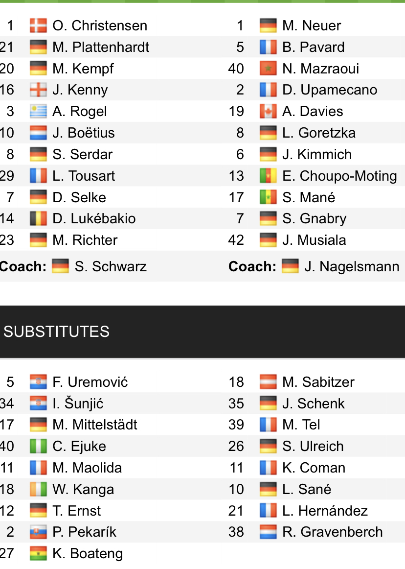 Đội hình ra sân chính thức Hertha vs Bayern Munich, 21h30 ngày 5/11 (cập nhật) - Ảnh 1