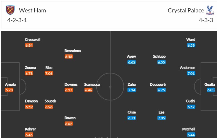 Dự đoán, soi kèo thẻ vàng West Ham vs Crystal Palace, 21h ngày 6/11 - Ảnh 5