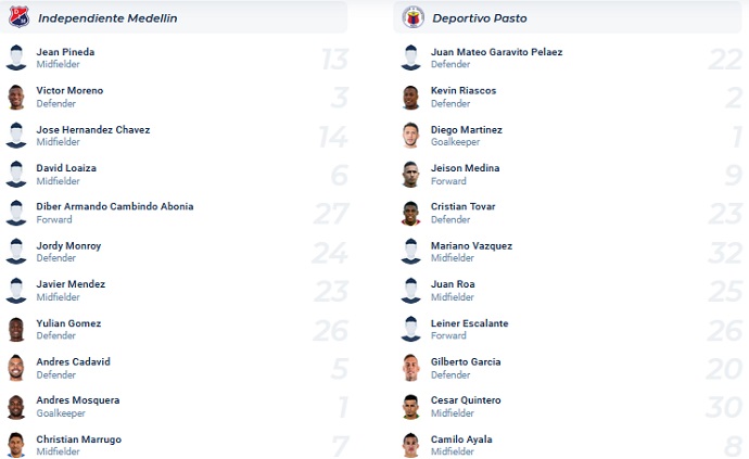 Nhận định, soi kèo Medellín vs Deportivo Pasto, 7h30 ngày 6/11 - Ảnh 4