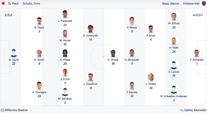 Soi kèo tài xỉu St. Pauli vs Holstein Kiel hôm nay 0h30 ngày 9/11 - Ảnh 4