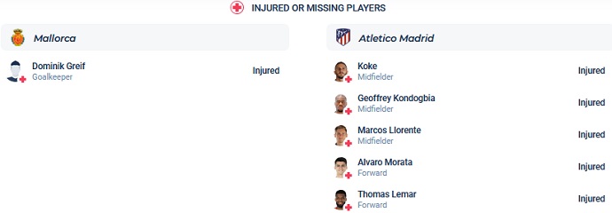 Nhận định, soi kèo Mallorca vs Atlético Madrid, 3h30 ngày 10/11 - Ảnh 4