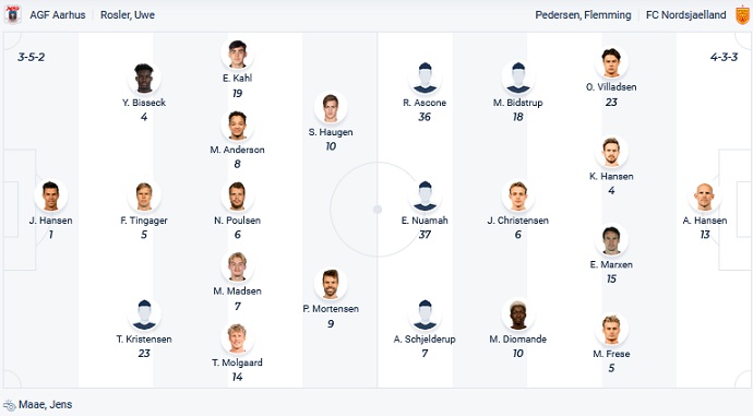 Soi kèo, dự đoán Macao Aarhus vs Nordsjælland 1h30 ngày 11/11 - Ảnh 4