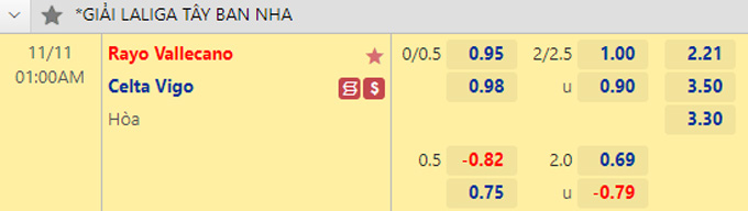 Soi kèo, dự đoán Macao Vallecano vs Celta Vigo, 1h ngày 11/11 - Ảnh 1