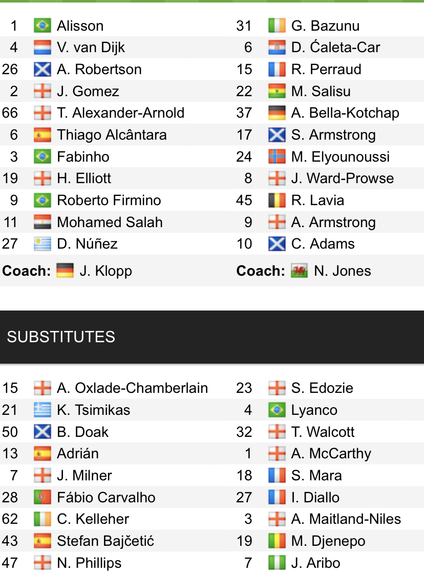 Đội hình ra sân chính thức Liverpool vs Southampton, 22h ngày 12/11 (cập nhật) - Ảnh 1