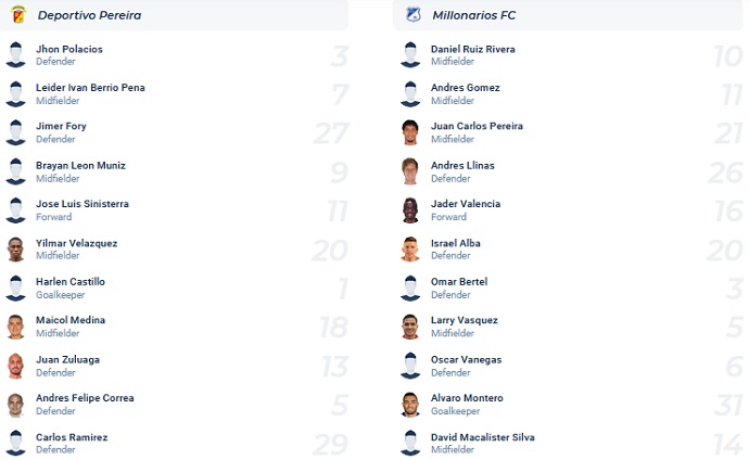 Phân tích kèo hiệp 1 Deportivo Pereira vs Millonarios, 8h35 ngày 24/11 - Ảnh 4