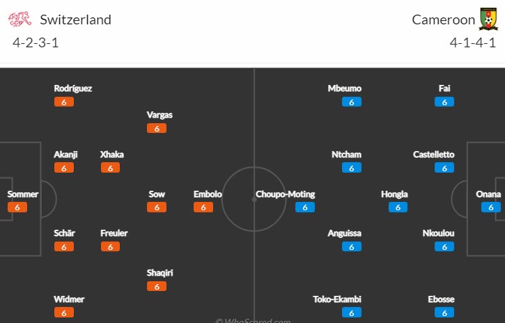 Soi kèo đặc biệt Thụy Sĩ vs Cameroon, 17h ngày 24/11 - Ảnh 4