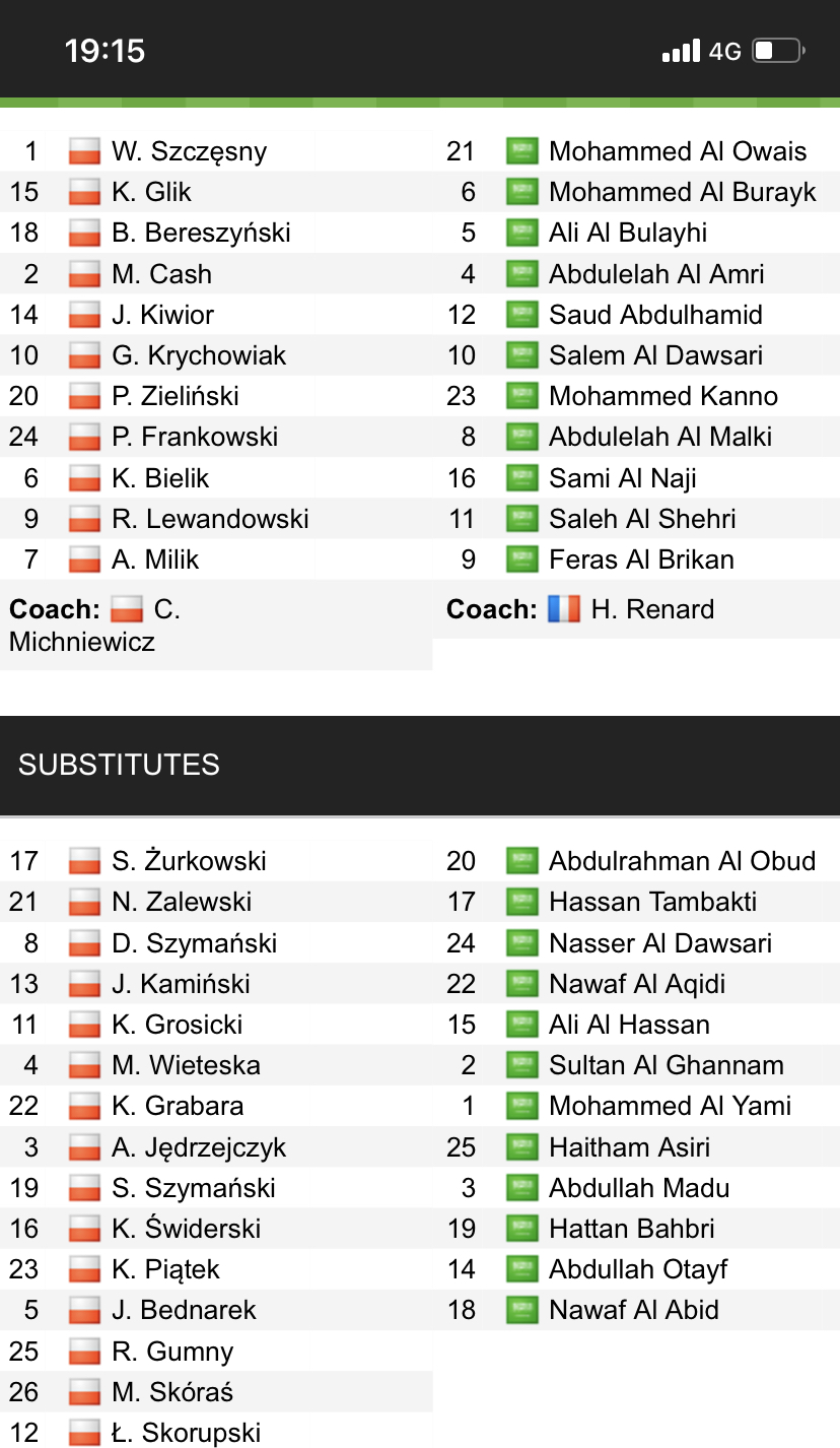 Đội hình ra sân chính thức Ba Lan vs Saudi Arabia, 20h ngày 26/11 (cập nhật) - Ảnh 1