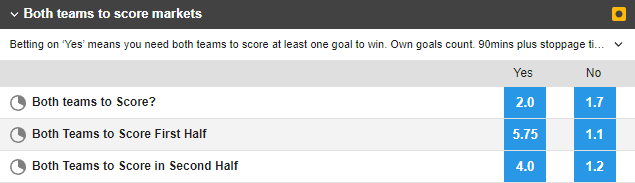 Soi kèo đặc biệt Nhật Bản vs Croatia, 22h ngày 5/12 - Ảnh 1