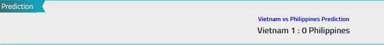 Feedinco dự đoán Việt Nam vs Philippines, 18h ngày 14/12 - Ảnh 2