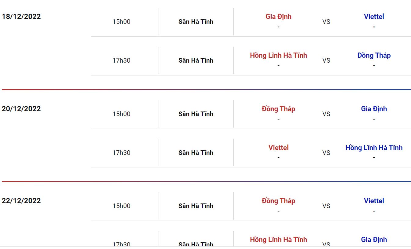 Nhận định, soi kèo U21 Gia Định vs U21 Viettel, 15h ngày 18/12 - Ảnh 1