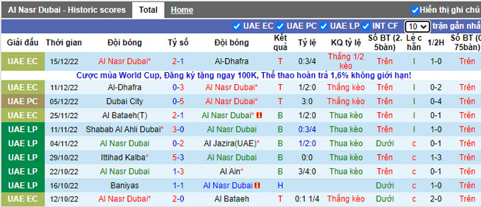 Soi kèo, dự đoán Macao Al Nasr vs Al Arabi, 20h ngày 19/12 - Ảnh 1