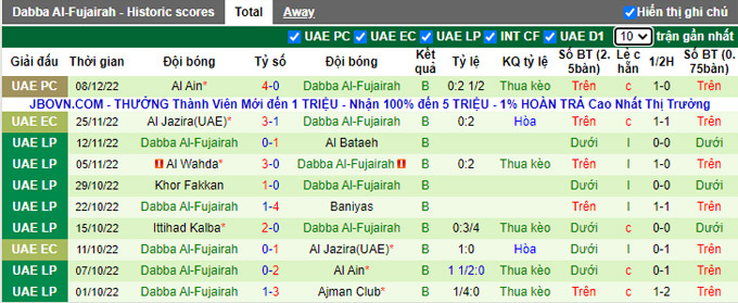 Soi kèo, dự đoán Macao Al Nasr vs Al Arabi, 20h ngày 19/12 - Ảnh 2