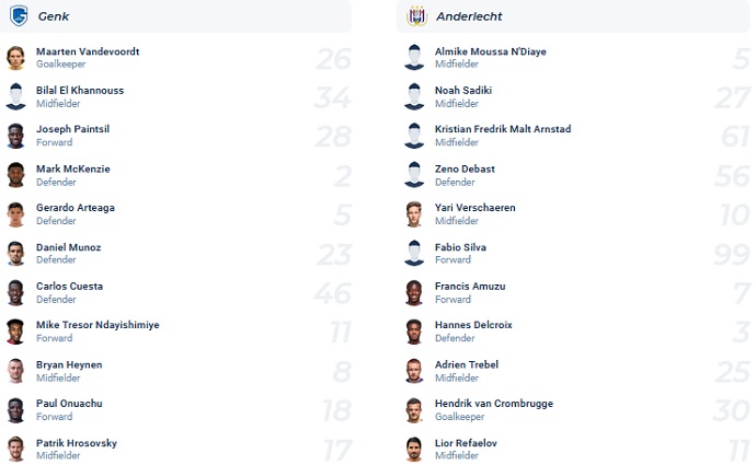 Soi kèo tài xỉu Genk vs Anderlecht hôm nay 2h45 ngày 22/12 - Ảnh 4