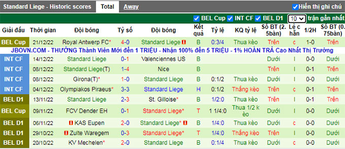 Nhận định, soi kèo KAA Gent vs Standard Liege, 2h30 ngày 24/12 - Ảnh 2