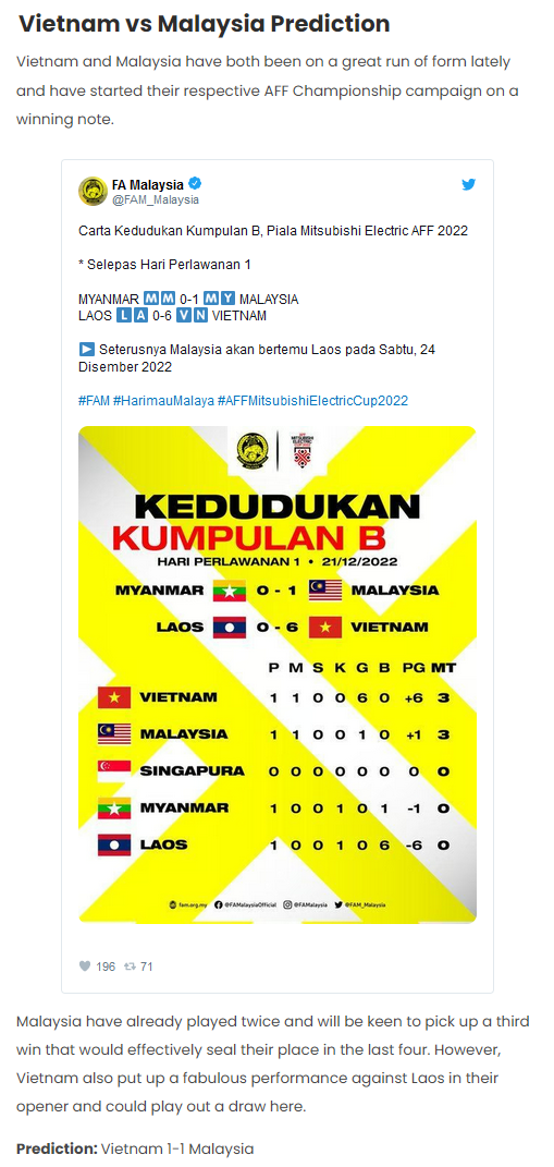 Sachin Bhat dự đoán Việt Nam vs Malaysia, 19h30 ngày 27/12  - Ảnh 1
