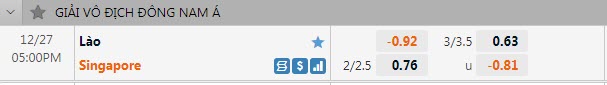 Tỷ lệ kèo nhà cái Lào vs Singapore mới nhất, 17h ngày 27/12 - Ảnh 1