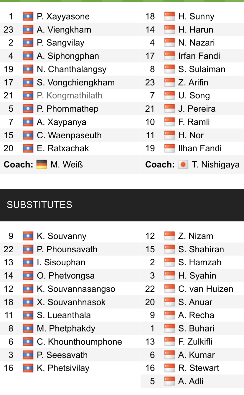 Đội hình ra sân chính thức Lào vs Singapore, 17h ngày 27/12 (cập nhật) - Ảnh 1