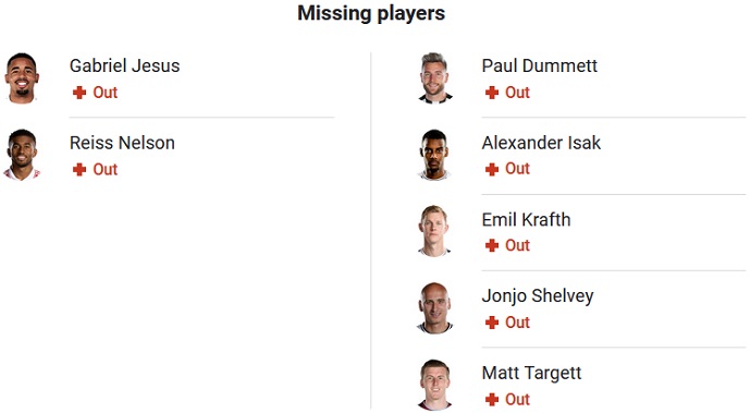 Charlie Nicholas dự đoán Arsenal vs Newcastle, 2h45 ngày 4/1 - Ảnh 5