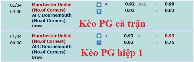 Nhận định, soi kèo MU vs Bournemouth, 3h ngày 4/1 - Ảnh 6