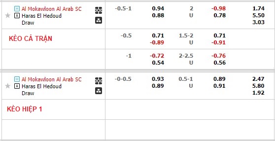 Soi kèo, dự đoán Macao Mokawloon vs Haras, 19h45 ngày 3/1 - Ảnh 1