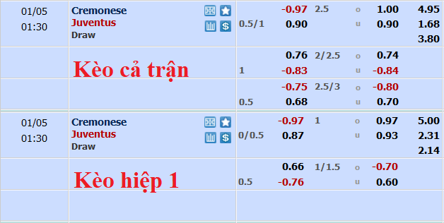 Nhận định, soi kèo Cremonese vs Juventus, 0h30 ngày 5/1 - Ảnh 4