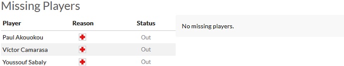Alvaro Montero dự đoán Betis vs Barcelona, 2h00 ngày 13/1 - Ảnh 4