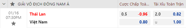Tỷ lệ kèo nhà cái chung kết lượt về AFF Cup mới nhất: Thái Lan vs Việt Nam  - Ảnh 1