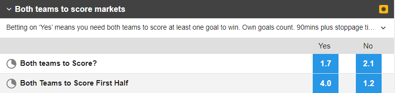 Soi kèo đặc biệt Man City vs Tottenham, 3h ngày 20/1 - Ảnh 1