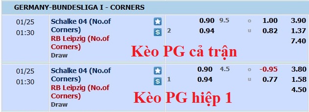 Nhận định, soi kèo Schalke vs Leipzig, 0h30 ngày 25/1 - Ảnh 6